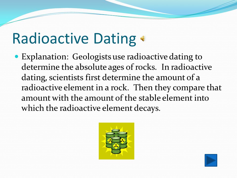 absolute and relative dating definition