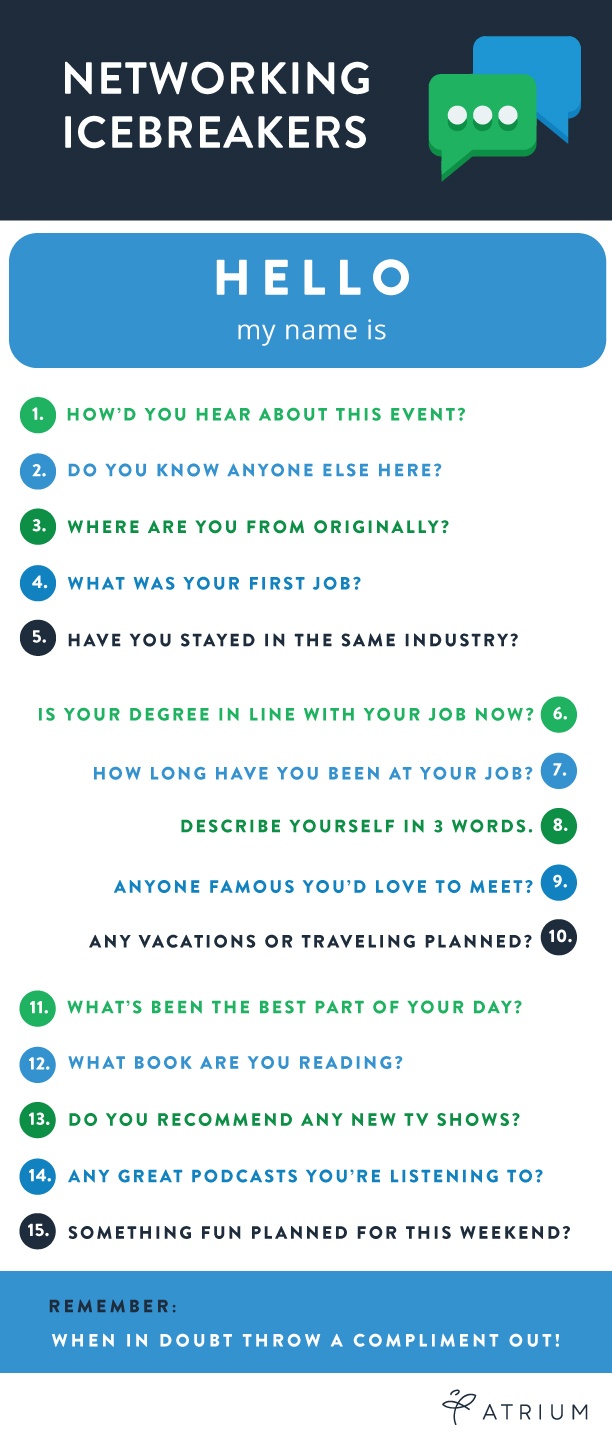 Best ice breaker questions online dating