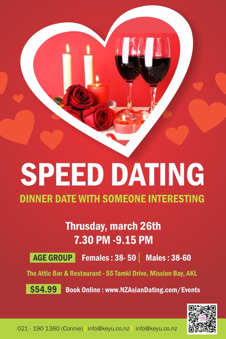 how do speed dating work