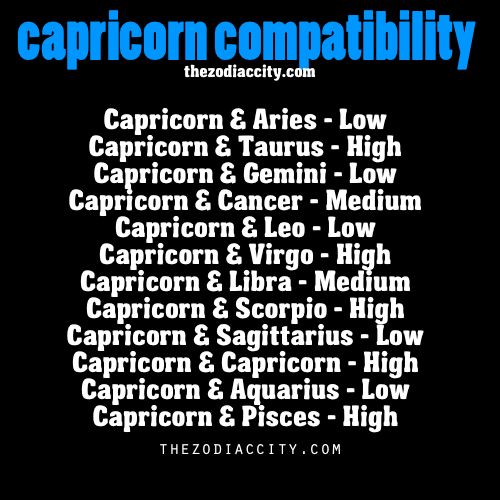 Scorpio dating a capricorn