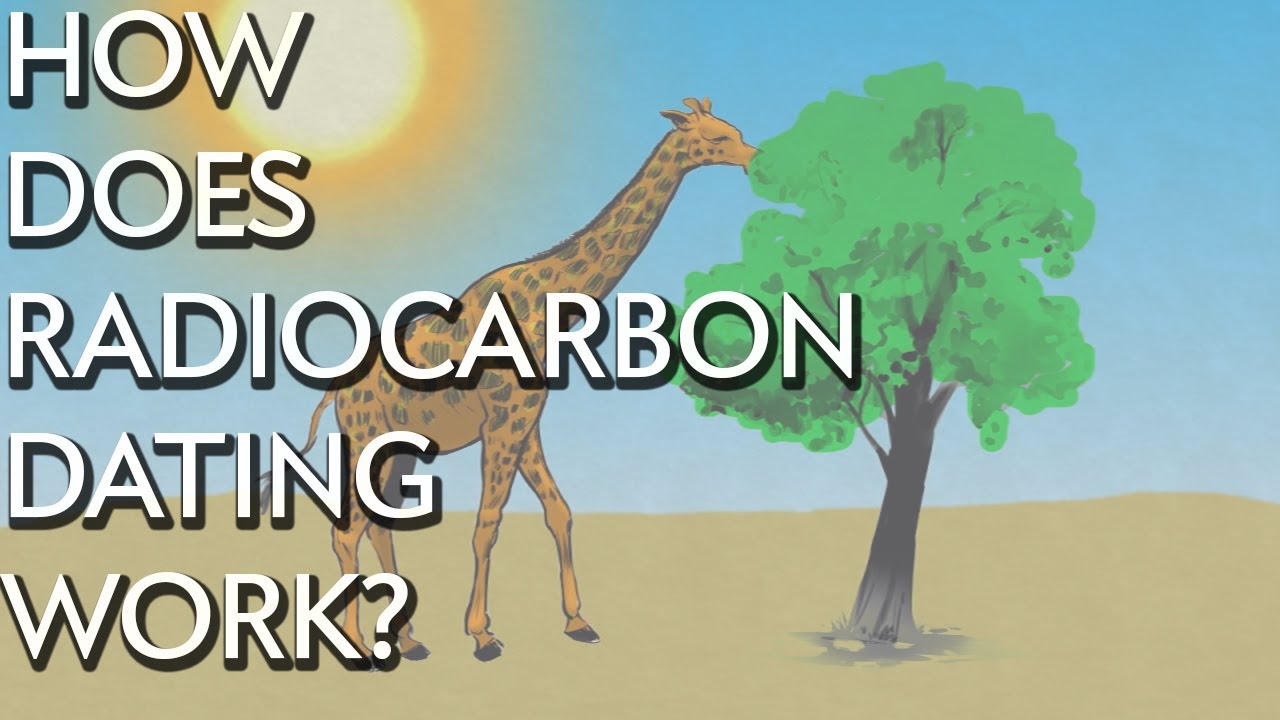 How Is Carbon Dating Performed